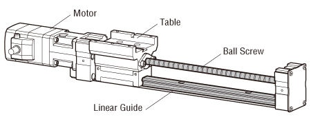 Electric Linear Slide Structure Reference Diagram