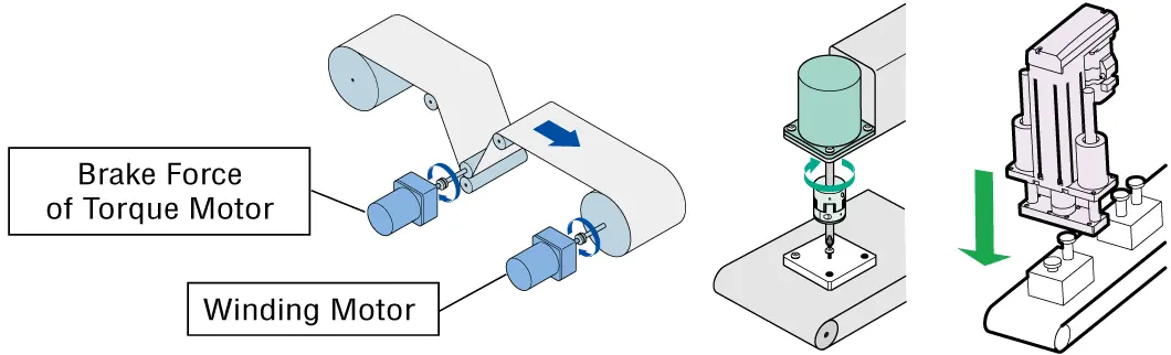Example of mechanisms that use torque control and torque limiting
