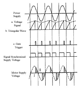 block-waveform.jpg_alt