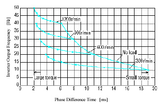 characteristics-data-table.jpg_alt