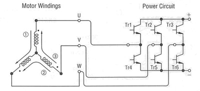 control-circuit-output.jpg_alt