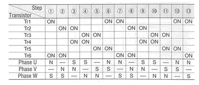 switching-sequence.jpg_alt
