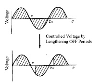 voltage-change-by-phase-control.jpg_alt