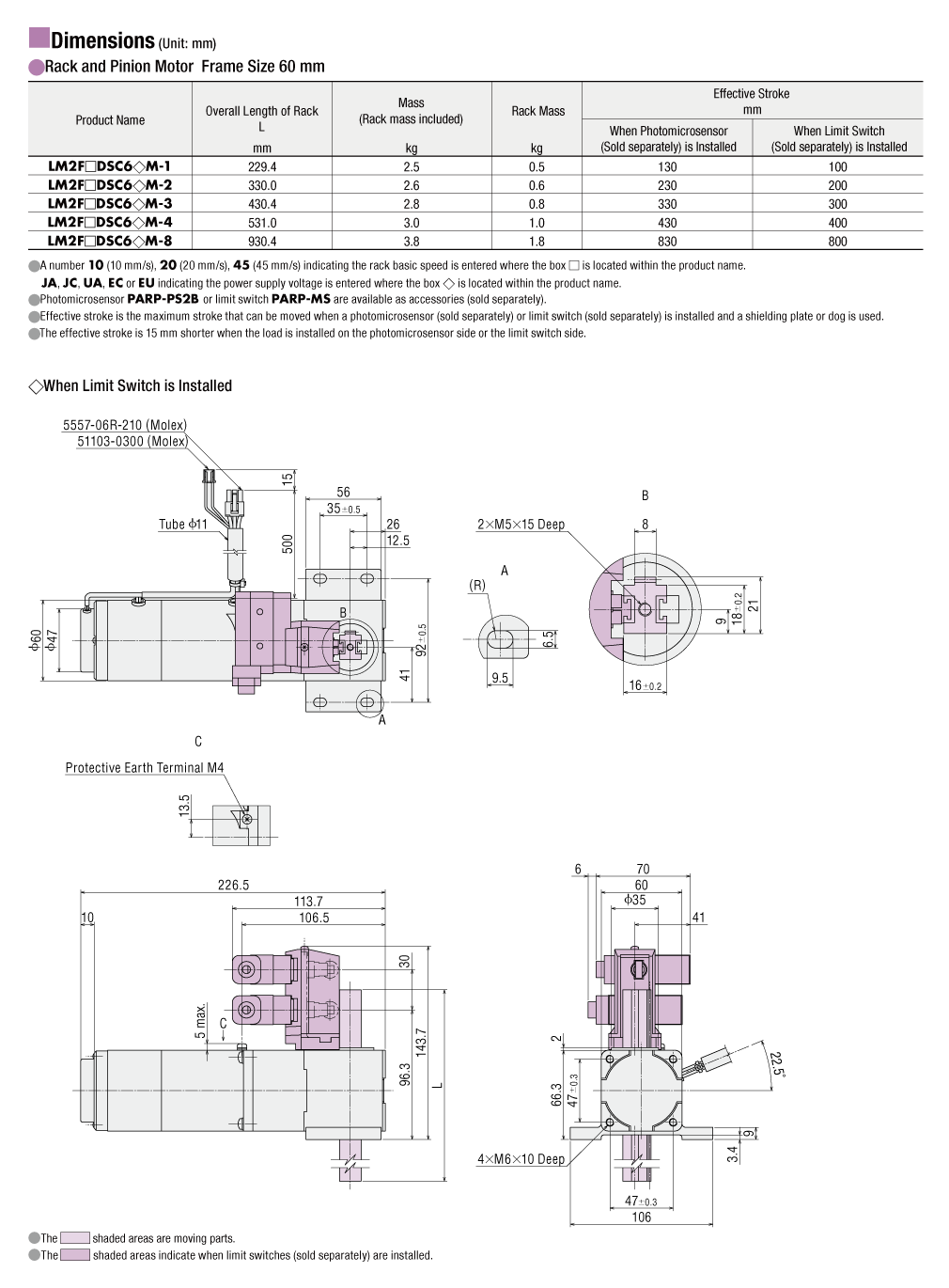 Rack and Pinion Motor (When Limit Switch is Installed)
