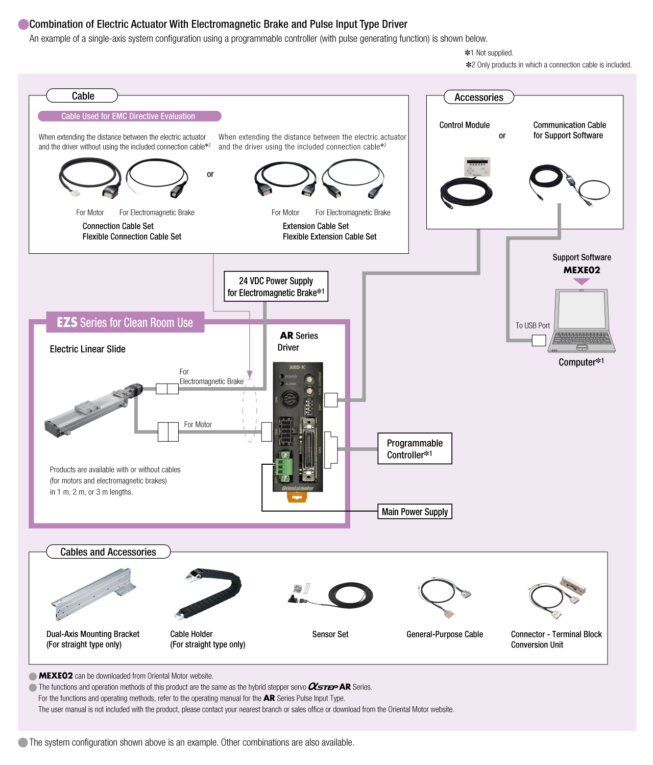 System Configuration