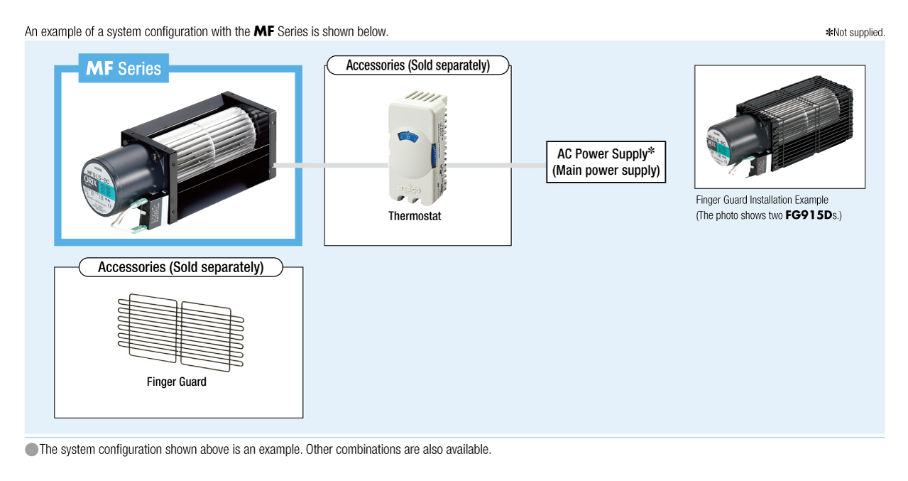 AC Cross Flow Fan MF Series System Configuration