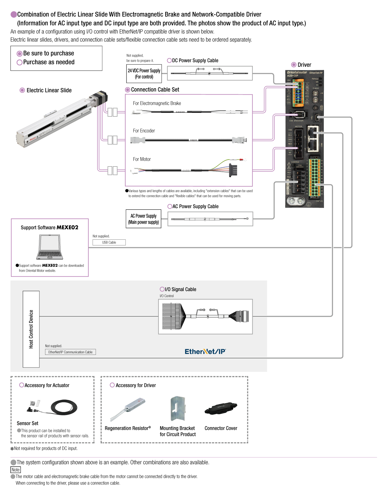 Network Compatible Driver