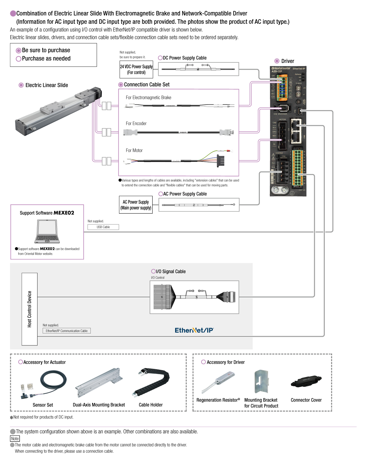 Network Compatible Driver