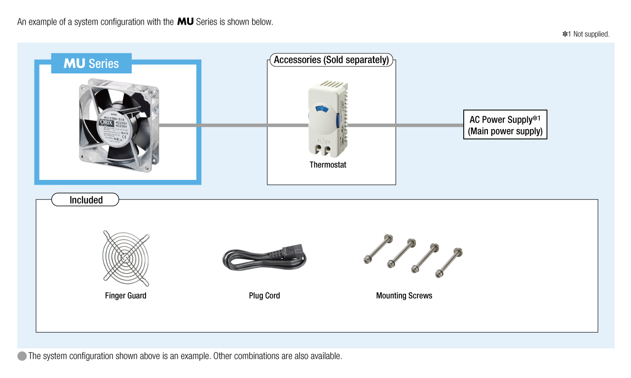 System Configuration