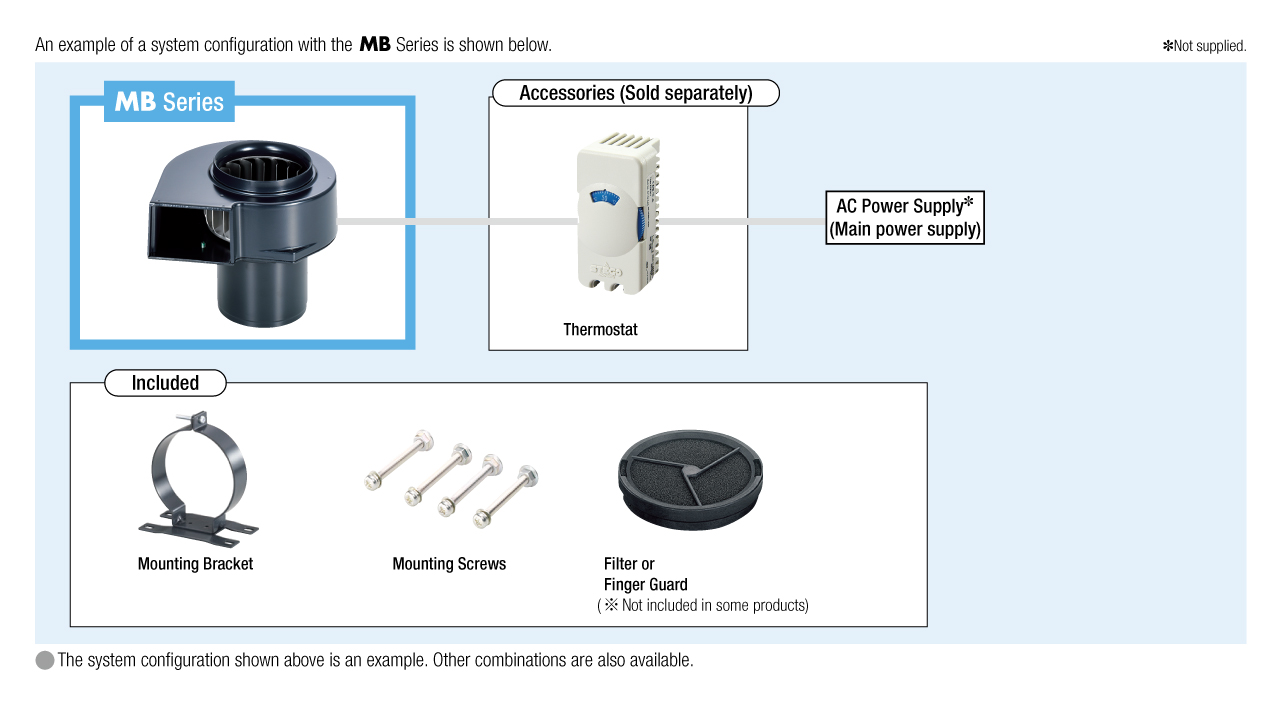 MB Series (for set)