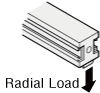 Radial Load