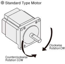 Standard type motor illustration