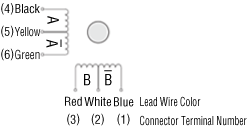 Unipolar (6 lead wires)