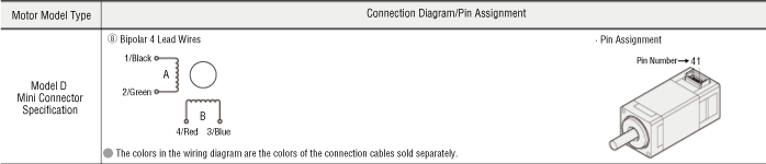 Wiring Diagram/Pin Assignments